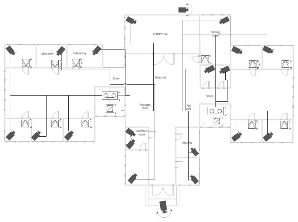 Intruder alarm system display and keypad